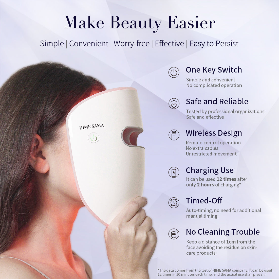 Led Face Mask Light Therapy, Infrared/Red Blue Light for Face Skin Rejuvenation